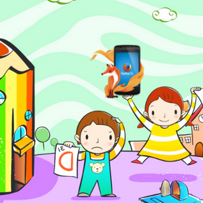 Timeline: Sofia's Timeline