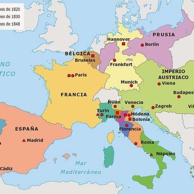 Timeline: LIBERALISMOAREN EZARPENA EUROPAN (Izaro eta Nora, 4D)