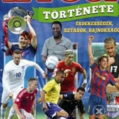 Timeline: A magyar labdarúgás európai, olimpiai és világbajnoki viszonylatban kivívott jeles eredményei