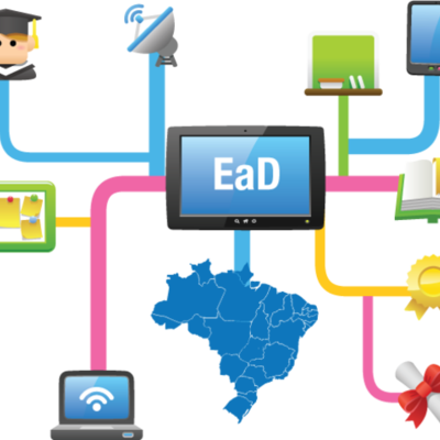 Timeline: EAD NO BRASIL: MARCOS HISTÓRICOS E LEGAIS NACIONAIS PROF.IGORC