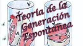 Timeline: generacion espontanea