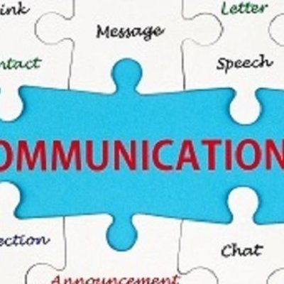 Timeline: History of Communication!