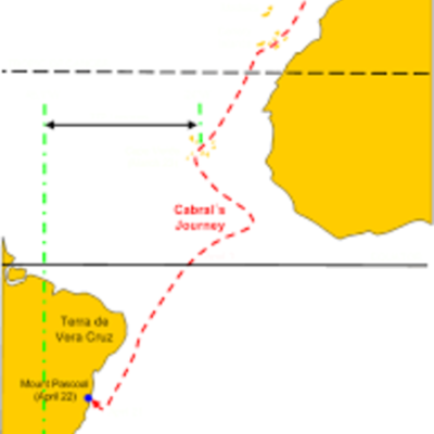 Timeline: El Descubrimiento de Brasil.Evolución Histórico Cultural como Colonia Portuguesa