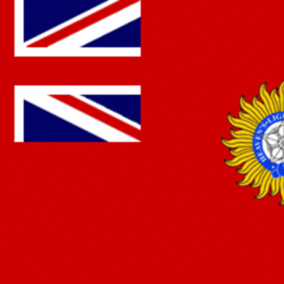 Timeline: British in India - Case Study #1