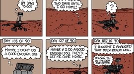 Timeline: Top Ten Rover Missions to Mars