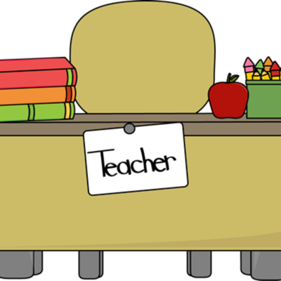 Timeline: Timeline of the various ways people have told time throughout the ages