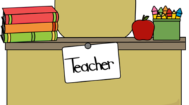 Timeline: Timeline of the various ways people have told time throughout the ages