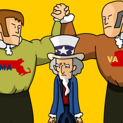 Timeline: The Articles of Confederation