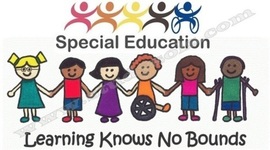 Timeline: The History Of Special Education