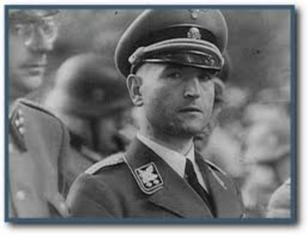 Besættelsen timeline | Timetoast timelines