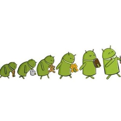 Timeline: Android Versions