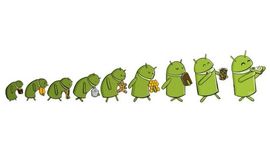Timeline: Android Versions