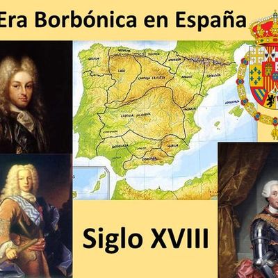 Timeline: Cronología unidades 7 y 8