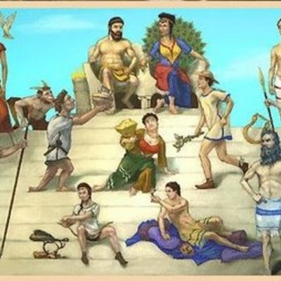 Timeline: Antigua Grecia