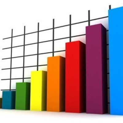 Timeline: Estadistica y probabilidad