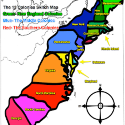 Timeline: 13 COLONIES