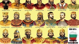 Timeline: Български ханове