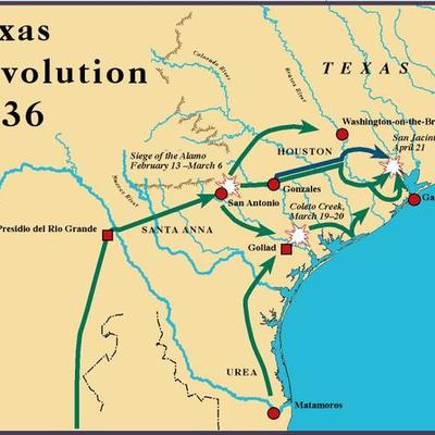 Timeline: Battles of Texas Revolution