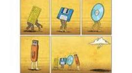 Timeline: EVOLUCION DE LA TECNOLOGIA