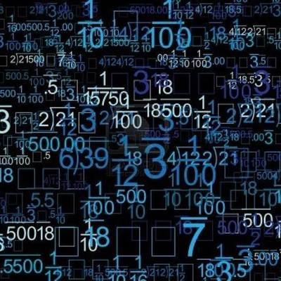 Timeline: 8th grade Math Vocabulary History