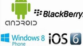 Timeline: Sistemas operativos