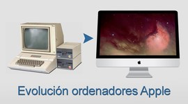 Timeline: evolución de la computación