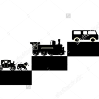 Timeline: The Evolution of Treansportation