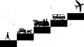 Timeline: The Evolution of Treansportation