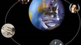 Timeline: TEORIA GENERAL DE LOS SITEMAS