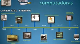 Timeline: generaciones de las computadoras