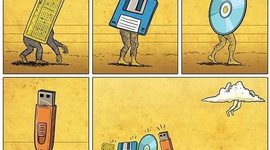 Timeline: Эволюция носителей информации.