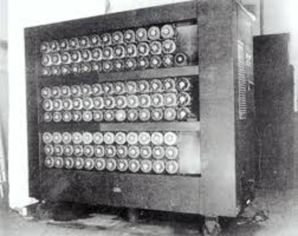 Evolución de la computación timeline | Timetoast timelines