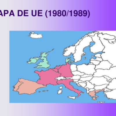 Timeline: UNIÓN EUROPEA 1980 - 1989