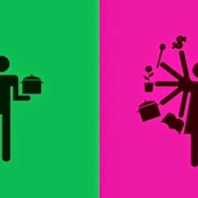 Timeline: ROLES SOCIALES