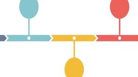 Timeline: Historia dos inventos