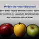 Modelo hersey blanchardcolor