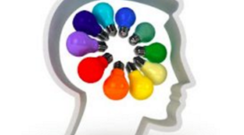 Timeline: Liderazgo situacional