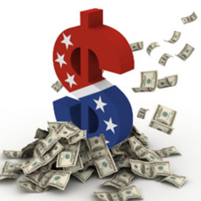 Timeline: Significant Economic Impacts (2007-present)