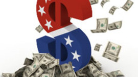 Timeline: Significant Economic Impacts (2007-present)