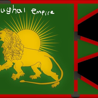 Timeline: The Mughal Empire