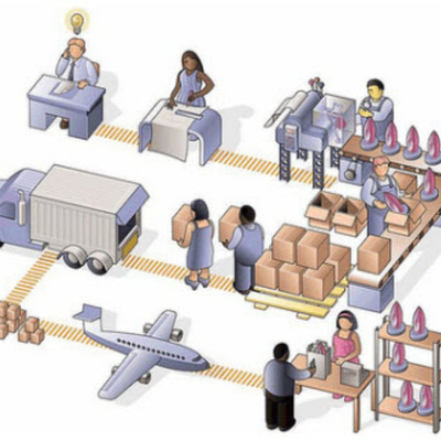 Timeline: Historia de la Manufactura