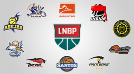 Timeline: Historia de la Liga Nacional de Basquetbol Profesional (LNBP)