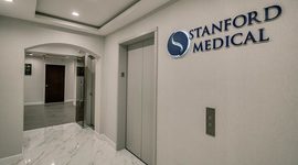Timeline: Manhattan Cardiovascular Associates