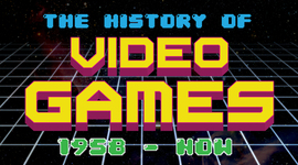 Timeline: The History of Video Games