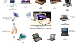 Timeline: GENERACIÓN DE LAS COMPUTADORAS