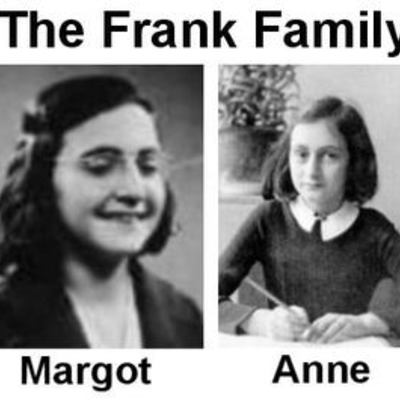 Timeline: Vita di Anne Frank