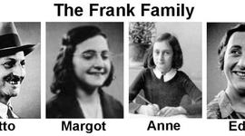 Timeline: Vita di Anne Frank