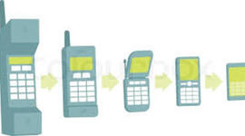 Timeline: Evolution of Mobile Devices.