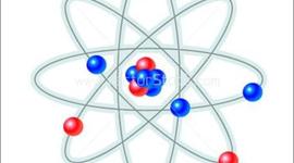 Timeline: Atomic Theory Timeline
