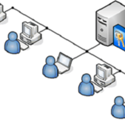 Timeline: EVOLUCION DE LAS REDES
